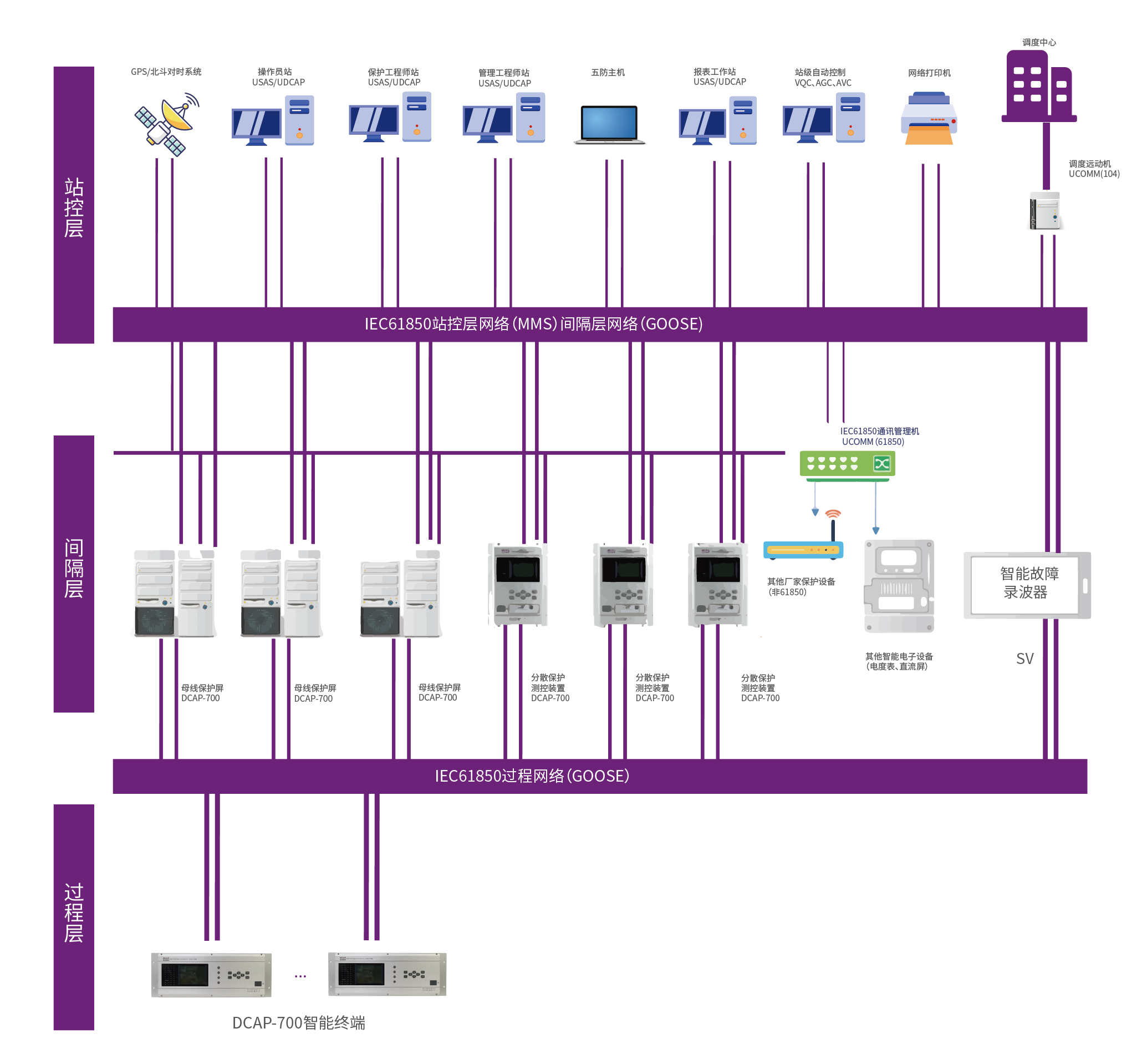 1645598312553352.png 1645598312553352.png